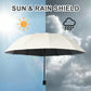 ☔  🌬️ 12-Rib Windproof Umbrella - Large Coverage & Compact Fold, Durable Frame for Heavy Rain & Wind 📦✨