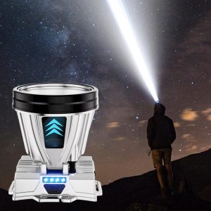 🔦Super Bright Rechargeable High Power Headlamp